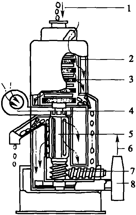 四、脫皮機(jī)